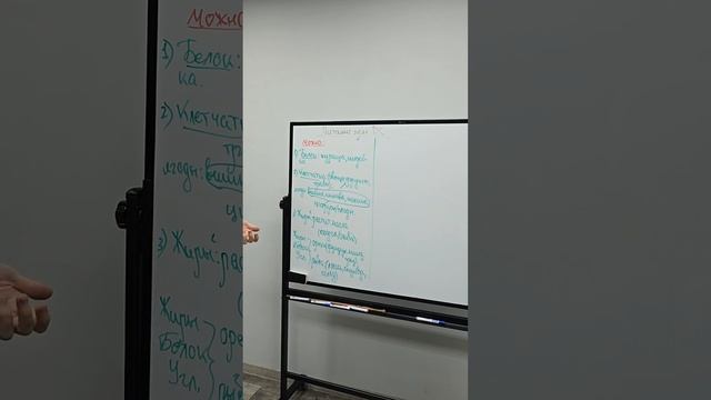 Питание при повышенном холестирине