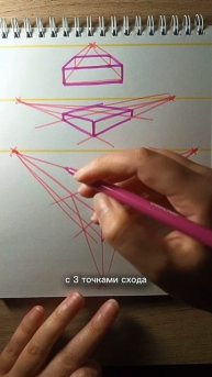 как нарисовать лицо человека