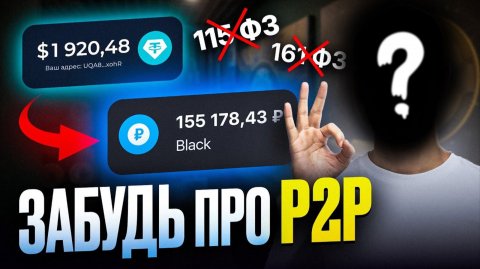 КАК ПРОДАТЬ И ВЫВЕСТИ USDT С БИРЖИ / ПОЛНЫЙ ГАЙД ДЛЯ НАЧИНАЮЩИХ / BYBIT BINANCE MEXC