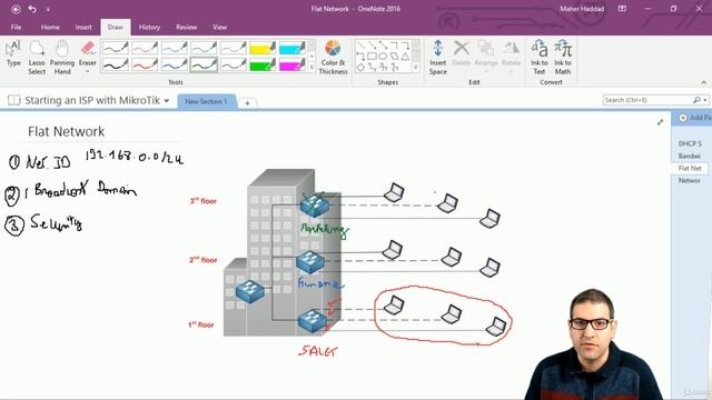 044-1. Why we need VLANs in our network and how VLANs work [Part 1]  [RU]
