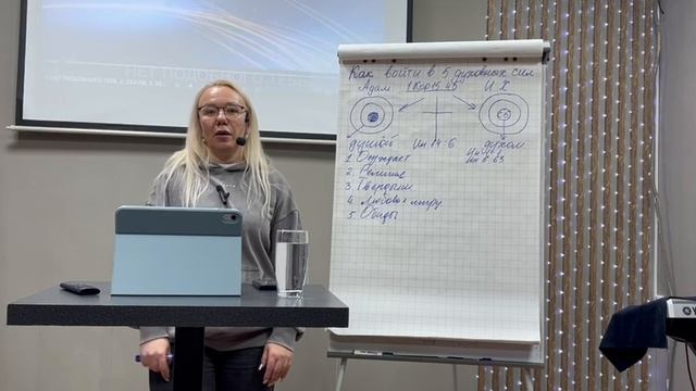 Как войти в 5 сил/ Юля Проскрекова