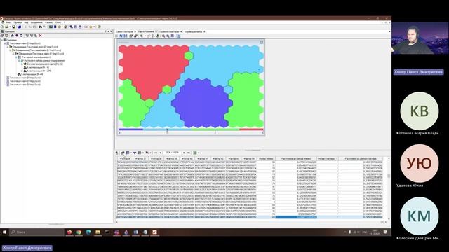 ЦК2025_Практическое занятие 8 (группа 2)_11.12.25