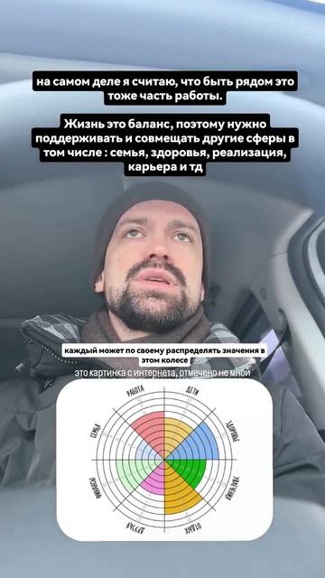 Про баланс карьеру, семью и бизнес