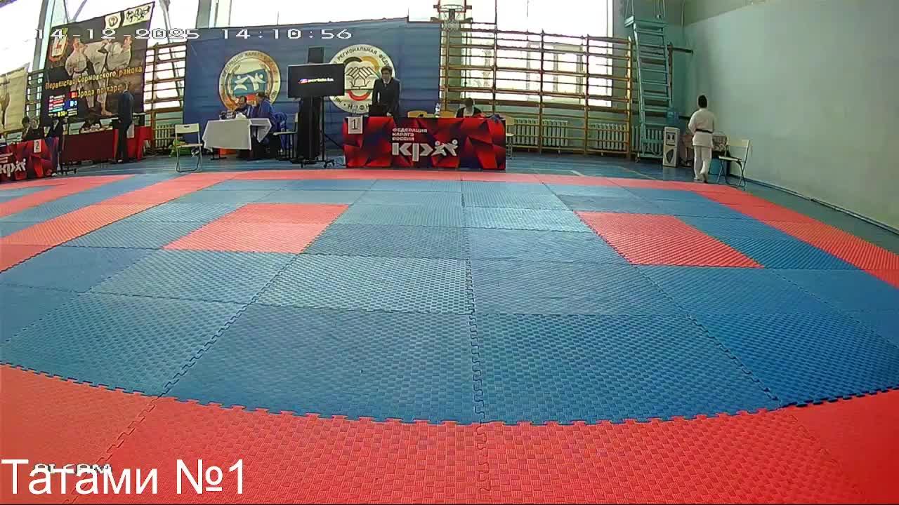 Татами №1 Первенство Сормовского района 14.12.2025