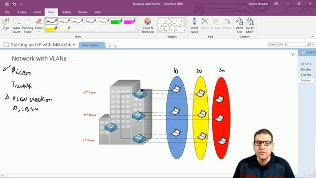 044-2. Why we need VLANs in our network and how VLANs work [Part 2] [RU]