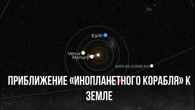 Приближение «инопланетного корабля» к Земле