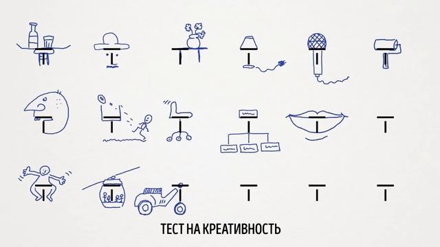 Тест на креативность