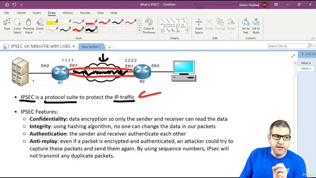 011. What is IPSEC Explanation [RU]