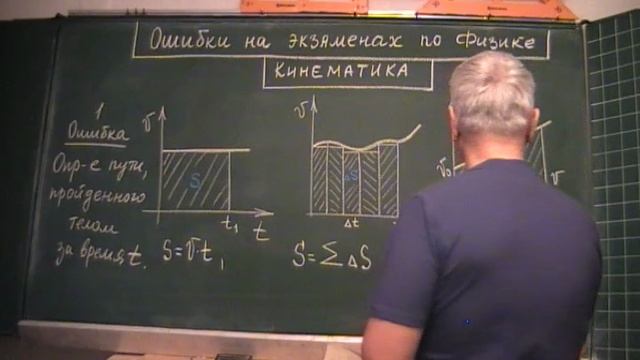 Кинематика. Ошибка 1