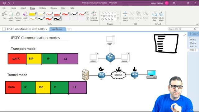 040. IPSEC modes of communication - Transport vs Tunnel mode [RU]