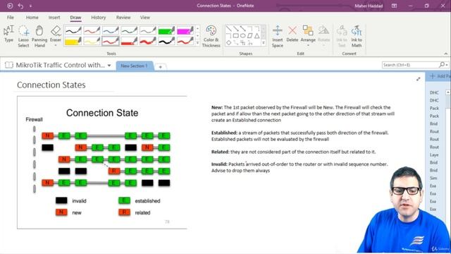009. What are the connection states availble on the MikroTik [RU]