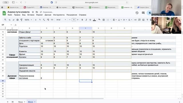 Встреча с Женей и Леной часть3 12 12