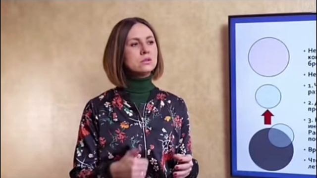 Ольга Демчук. Невыносимость чувств. Самоанализ