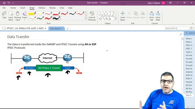 025. IPSEC Data Transfer [RU]