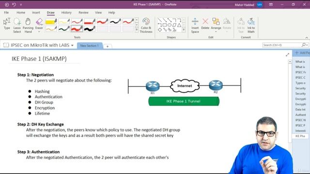 049. IPSEC ISAKMP Tunnel [RU]