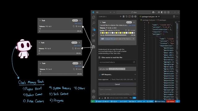 Что такое Memory Bank и как его сделать в Cline