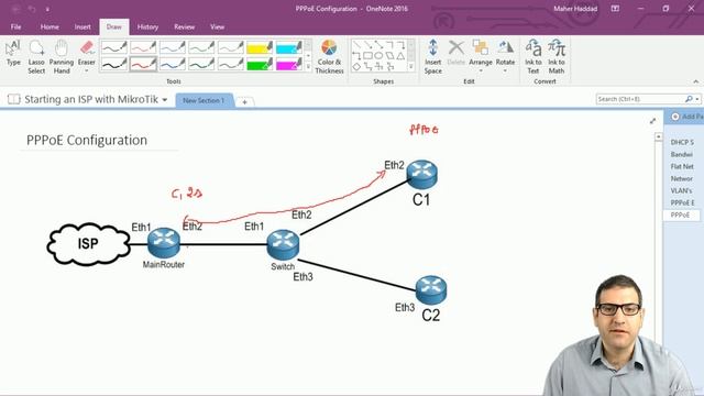 033-1. Options available on PPPoE [RU]