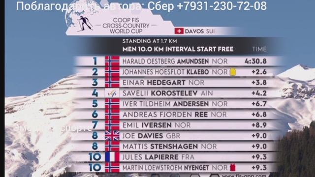 Хедегарт - первый, Сава - где-то там вдали... пока. Разделка на 10 км в Давосе у мужчин