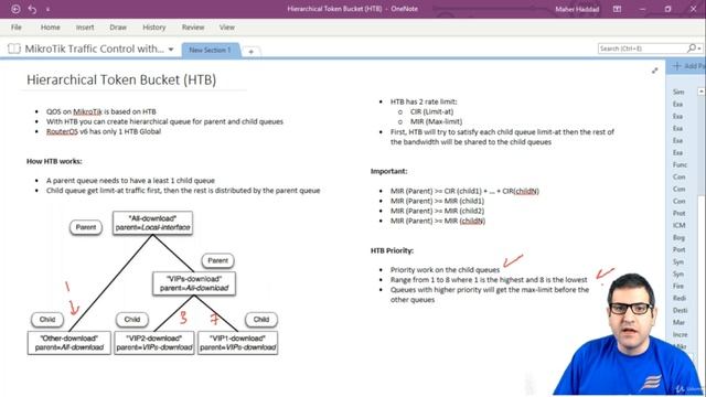 023. Understand how HTB works and what is the function [RU]