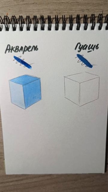 чем отличается гуашь от акварели