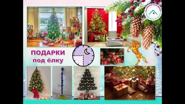 Видео без названия — сделано в Clipchamp