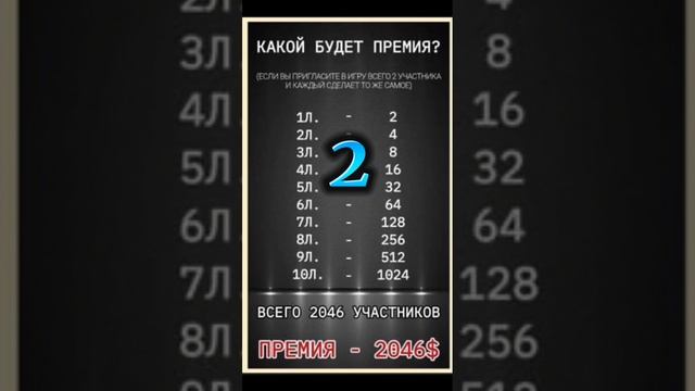 Шокирующая правда о бонусной программе, скрытой в вашей любимой игре!