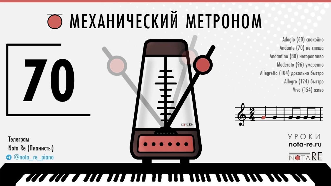 Онлайн метроном 70 ударов в минуту