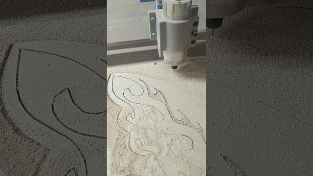 ЧПУ вырезка.