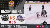 Обзор матча Кузнецкий лёд (Новокузнецк) VS Алтай (Барнаул) 06.12.2025