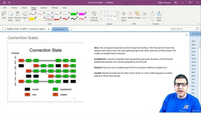 014. What are the connection states availble [RU]