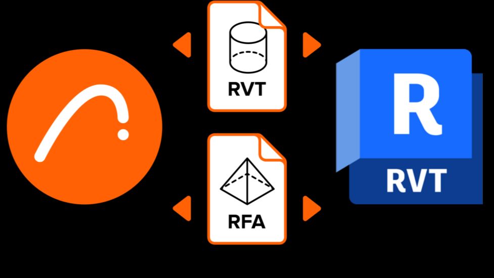7) Archicad + Revit. Импорт RFA объектов в GDL объекты
