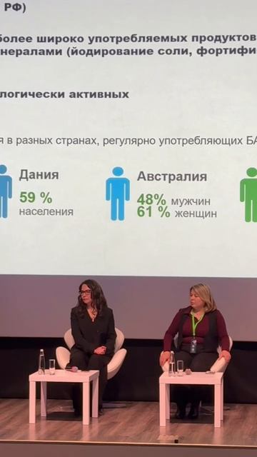 Будущее БАДов: ключевые тенденции и долгожданные изменения в законодательстве!