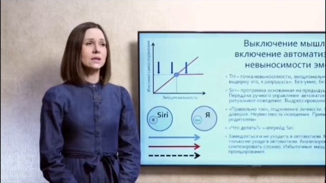 Ольга Демчук. Включение автоматизма при невыносимости эмоций. Потеря контакта с реальностью.