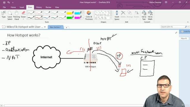 034. How MikroTik Hotspot works [RU]