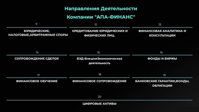 АПА-ФИНАНС" - ВЭД БЕЗ РИСКОВ