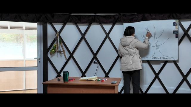 Психология урок 9