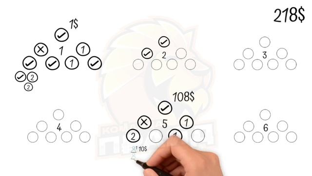 Как GameBox Помогает Заработать: 7 Советов для Успеха в Сети