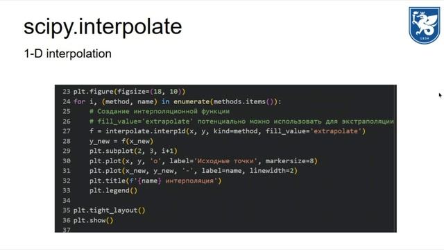 Библиотеки Scipy и Scikit-learn