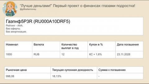 Что купить из новых облигаций, размещенных на московской бирже с 08.12.2025 по 13.12.2025