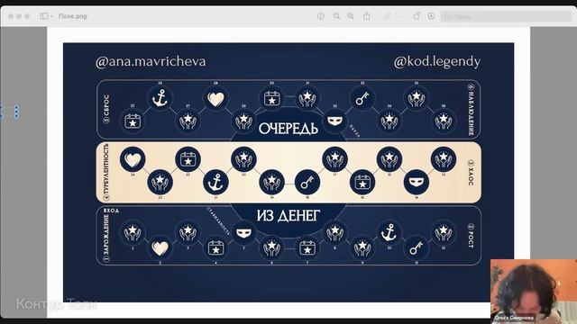Обзор игры "Очередь из денег" в прямом эфире