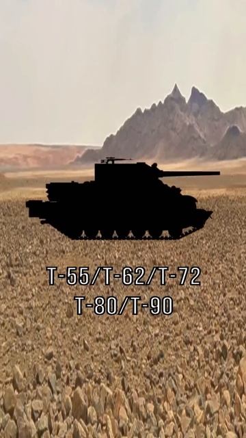 Армия России | #shorts #россия #армия