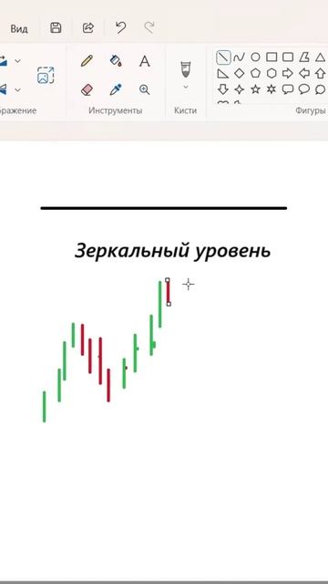 Зеркальный уровень: где входят Smart Money #трейдинг #bitcoin #криптовалюта #binance #trading