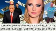 Прогноз Forex 15.12.25-19.12.25 #EURUSD, #XAUUSD, #USDRUB, #ETHUSD, #BTCUSD. Трейдинг с нуля.