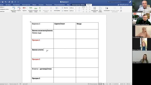 Воронка 2. Сложная