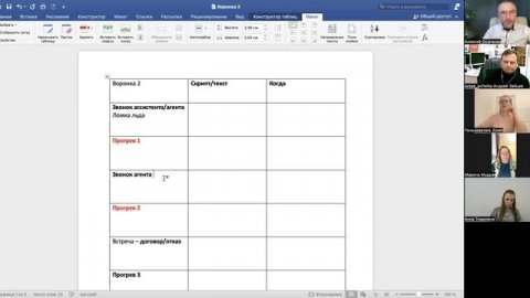 Воронка 2. Сложная