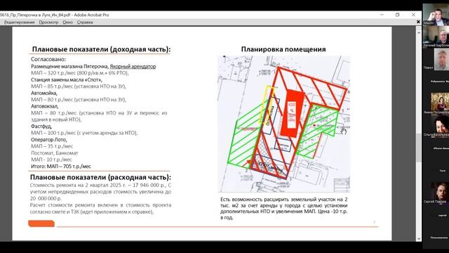 Пятерочка на привокзальной площади в г. Луга. Ленинградская область