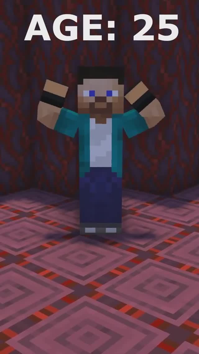 Жизнь Стива от Рождения до Старости - Майнкрафт Анимация