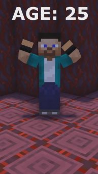 Жизнь Стива от Рождения до Старости - Майнкрафт Анимация