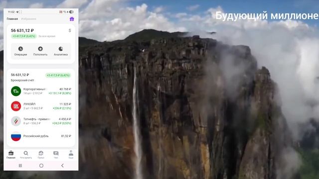 Будующий миллионер! Консервативный инвестор! Дивиденды! Пассивный доход!