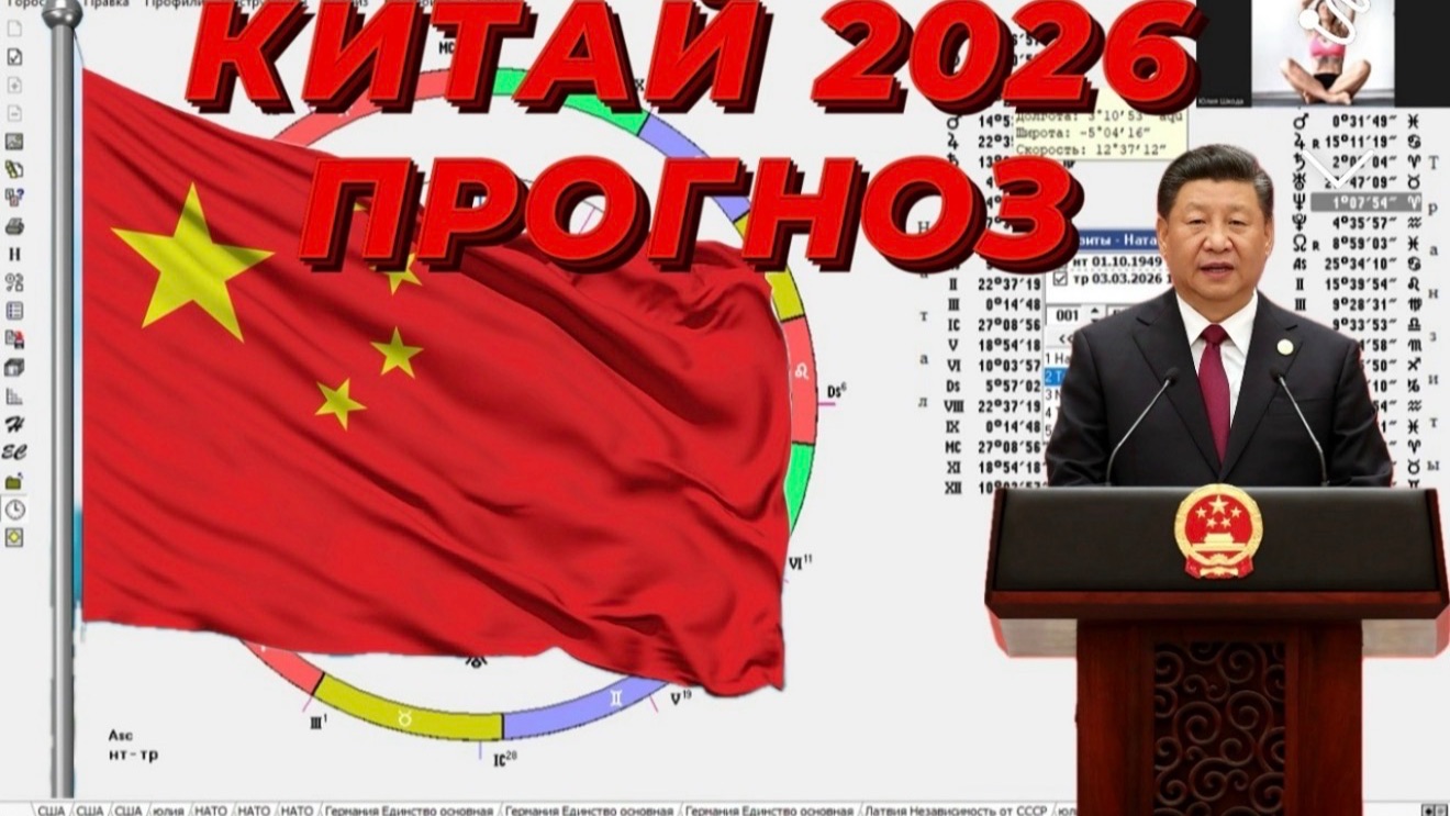 Китаи 2026 прогноз от 15.07.25